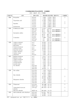 日本接触皮膚炎学会共同研究 至適濃度