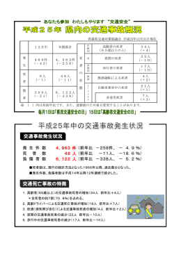 こちらの「県内の交通事故概況」を参照ください。