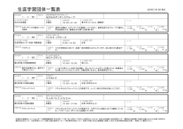 ジャズダンス、リズムダンス、モダンダンス、バレエ、フラダンスなど