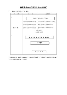 立地までのスケジュール及び立地協定締結式（PDF：673KB）