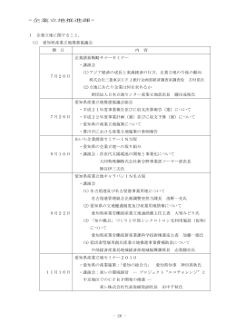 ＝企業立地推進課＝ 1 企業立地に関すること。 (1) 愛知県産業立地推進