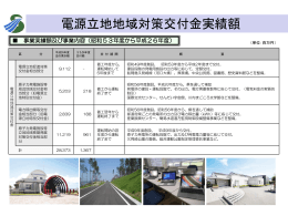 電源立地地域対策交付金事業（H26年度迄）(PDF文書)