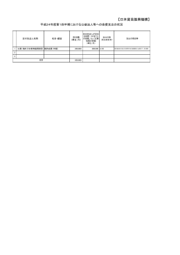 平成 24年度第 1四半期における公益法人等への