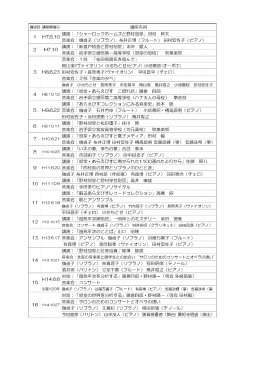 野村記念講座第1回 - 野村胡堂・あらえびす記念館