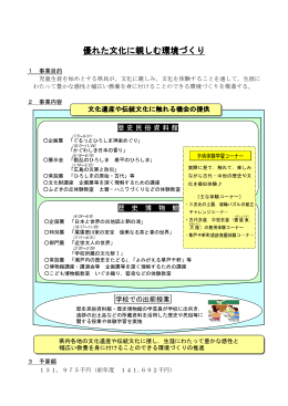 優れた文化に親しむ環境づくり 優れた文化に親しむ環境づくり