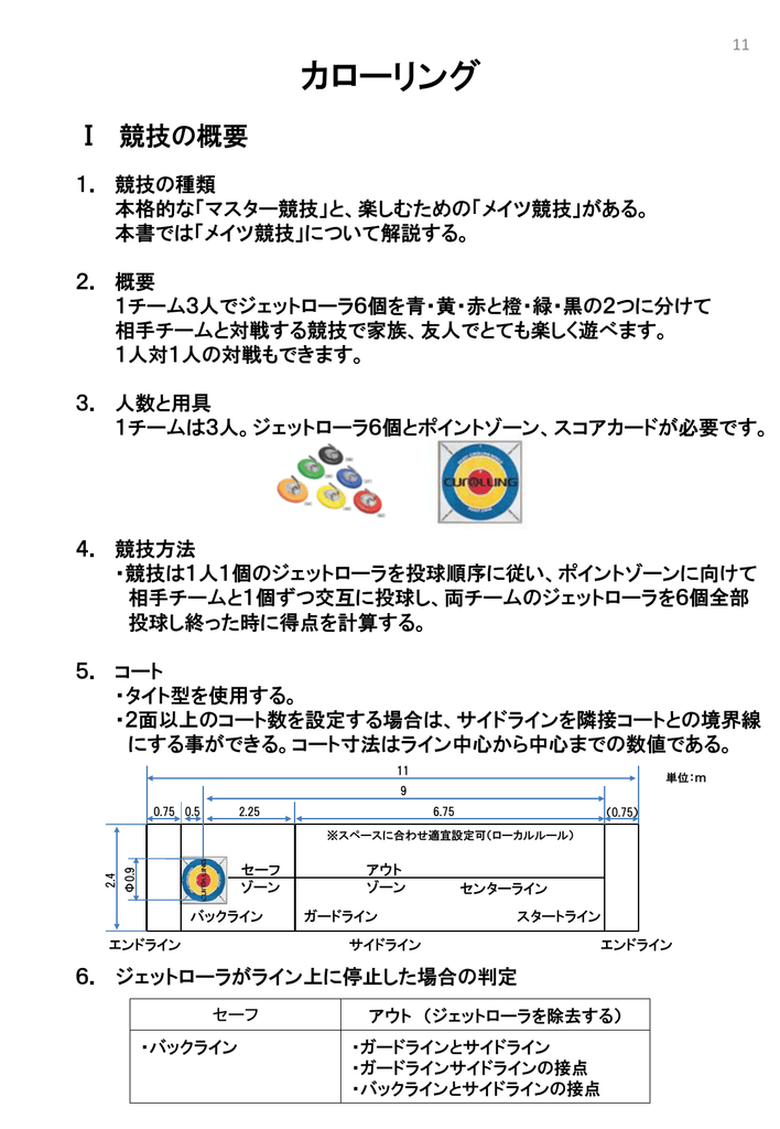 カローリング ルールブック Pdf 6kb