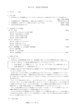 小学校第6学年 算数科 「比例」 [PDFファイル／182KB]