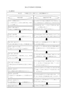 6年生