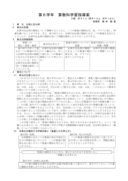 比例と反比例