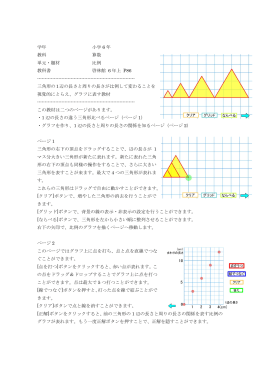 学年 小学 6 年 教科 算数 単元・題材 比例 教科書 啓林館 6 年上 P86