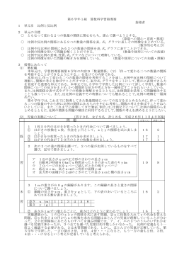 第6学年1組 算数科学習指導案 指導者 1 単元名 比例と反比例 2 単元