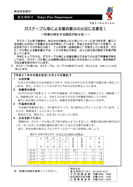 ガステーブル等による着衣着火の火災に注意を！