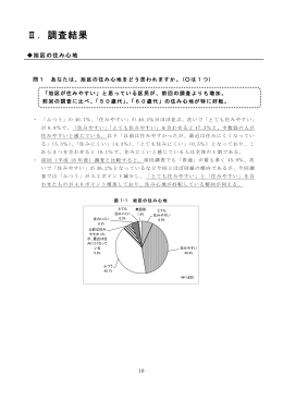 旭区の住み心地
