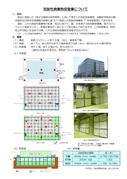 放射性廃棄物保管庫について（近隣にお住まいの方々