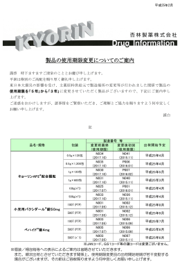 製品の使用期限変更についてのご案内