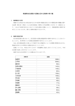 青森県民生委員の定数を定める条例の骨子（案） 122KB