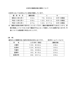 江別市の議員定数の推移 [PDFファイル／22KB]
