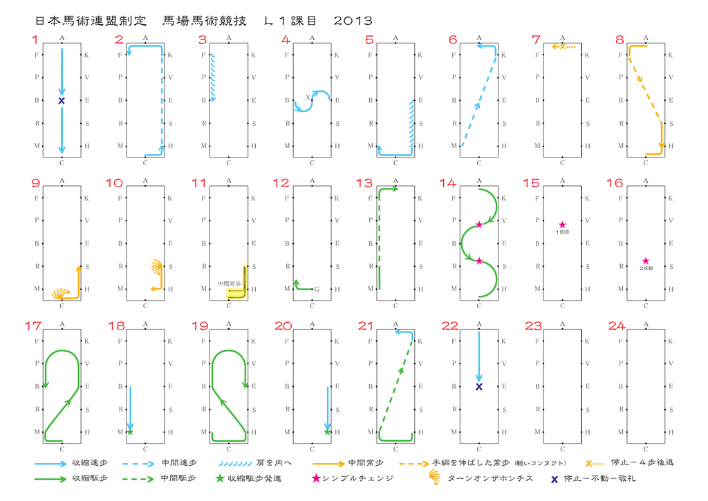 Jef 馬場馬術競技 L1課目 13