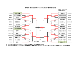 前年度結果 - 関西サッカー協会