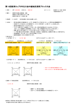 第19回新津カップ5年生大会中越地区長岡ブロック大会