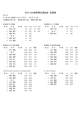 2015HCK春季帯広競技会_記録表 (1)