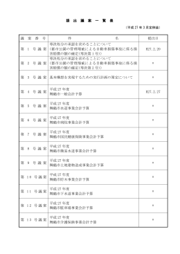 提 出 議 案 一 覧 表 議 案 番 号 件 名 提出日 第 1 号 議 案