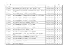 別 紙 №1 議 案 番 号 件 名 議 決 年 月 日 議 決 結