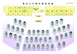 松 山 市 議 会 議 席 図