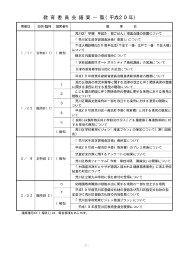 教 育 委 員 会 議 案 一 覧（平成20年）