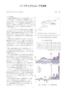 ハードディスクとムーアの法則 - Nishimura Reports