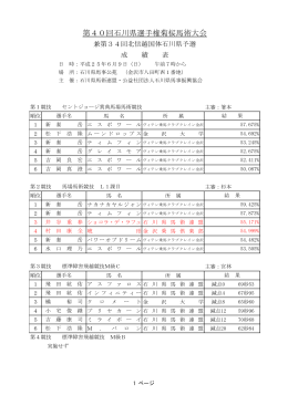 第40回石川県選手権菊桜馬術大会