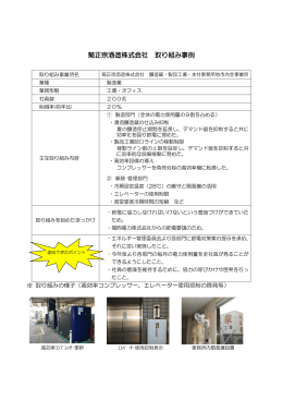 菊正宗酒造株式会社 取り組み事例