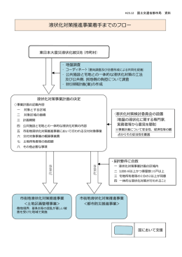 資料 液状化対策推進事業着手までのフロー（PDF：392KB）