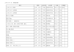 上田三四二 (PDF：82KB