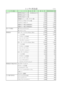 福祉用具レンタル料金表PDFファイルはコチラ