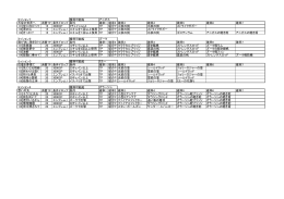 まだ途中です。