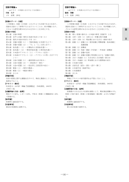 国文学科専門科目