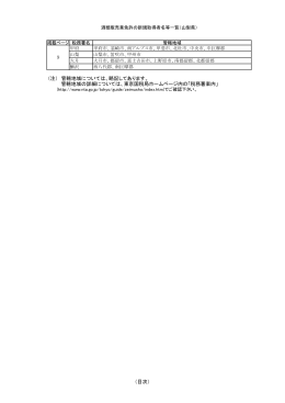 平成27年7月分(PDF/88KB)