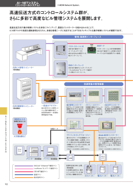 高速伝送方式のコントロールシステム群が、 さらに多彩で高度なビル管理