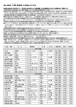 登山教室 山遊 倶楽部 の長期山行予定 教室は基本的に雨天