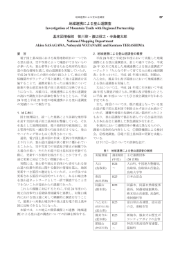 地域連携による登山道調査 Investigation of Mountain