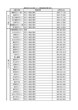 店舗・団体 特典内容 お問合せ先 海南タクシー（有