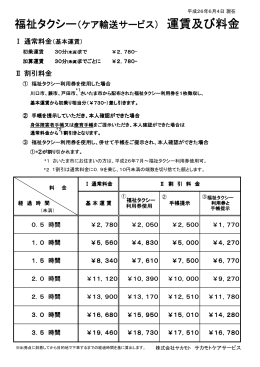 福祉タクシー（ケア輸送サービス） 運賃及び料金
