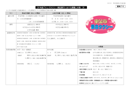 24 年度デマンドタクシー実証運行における課題と対策（案