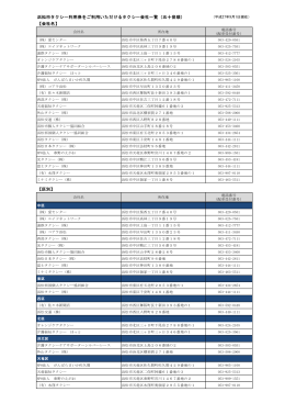 浜松市タクシー利用券をご利用いただけるタクシー会社一覧（五十音順