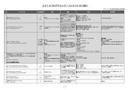 2014プログラミング・コンテストのご紹介（PDF