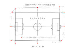 駐 車 場 側 岡田グラウンドピッチ作成基本図 105m＊68m