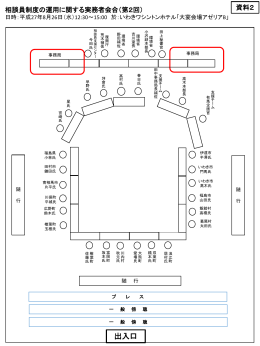 資料2 座席表（PDF形式：106KB）