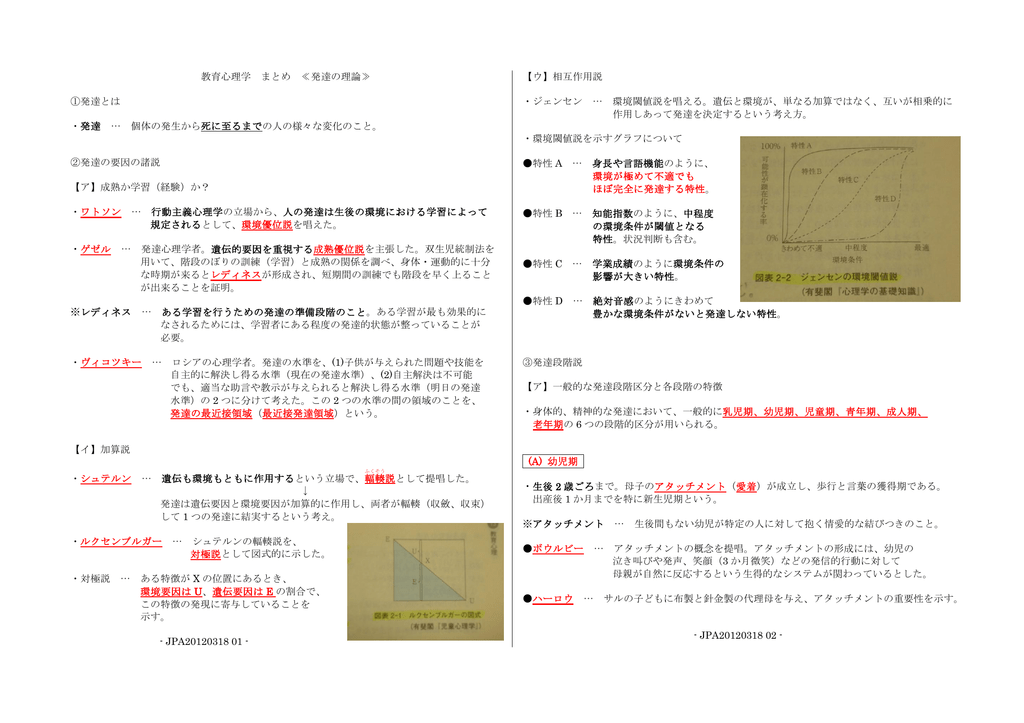 教育心理学 まとめ 発達の理論 発達とは 発達