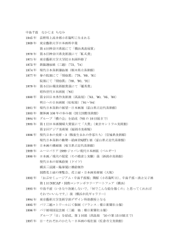 中島千波 なかじま ちなみ 1945 年 長野県上高井郡小布施町に生まれる